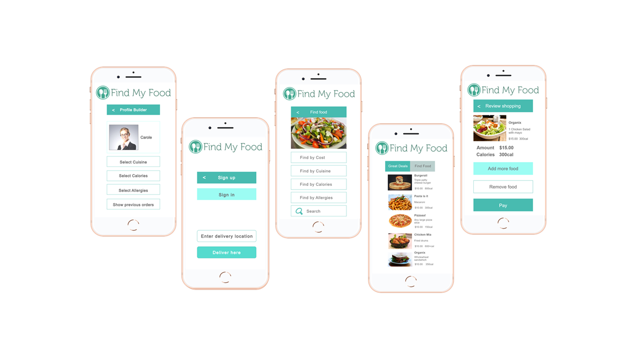 6 key screens of Find my food App